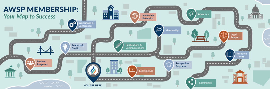 AWSP Membership Your Map To Success Benefits 1200x400 1 1024x341