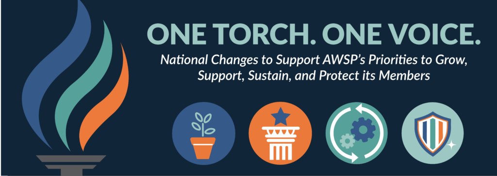 Image of the AWSP logo with graphics for each of the AWSP priorities - grow, support, sustain, and protect. The image says "One Torch. One Voice. National Changes to Support AWSP