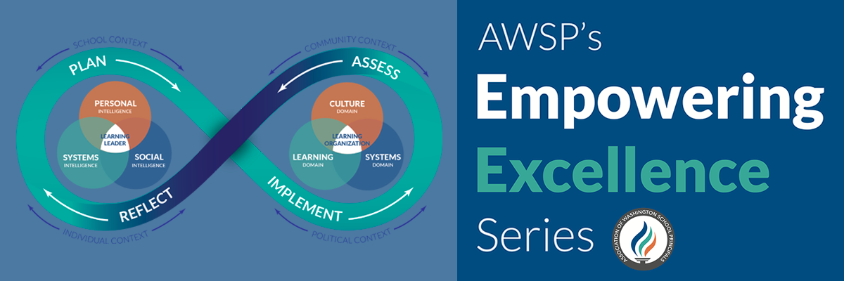 Becoming While Doing: Strengthening Leadership through Intentional Support at Clover Park School District ron banner empowering excellence blog