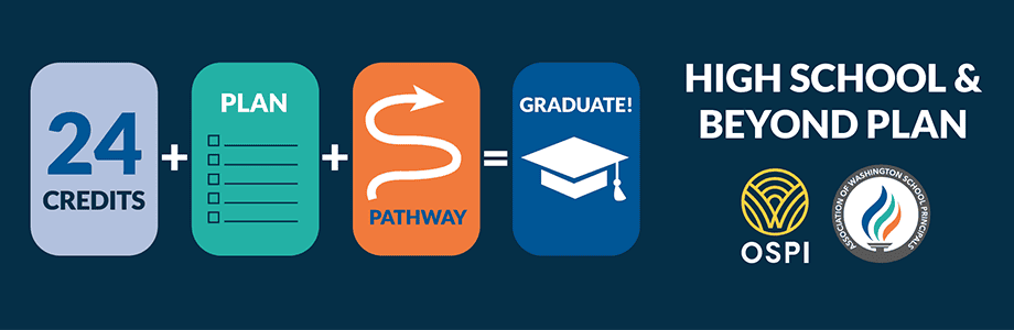 HSBP_high_school_and_beyond_plan_logo_920X300_OSPI