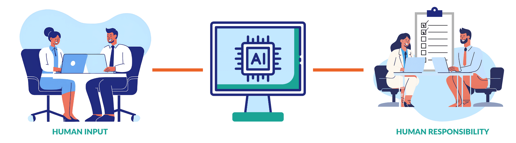 Illustration showing 