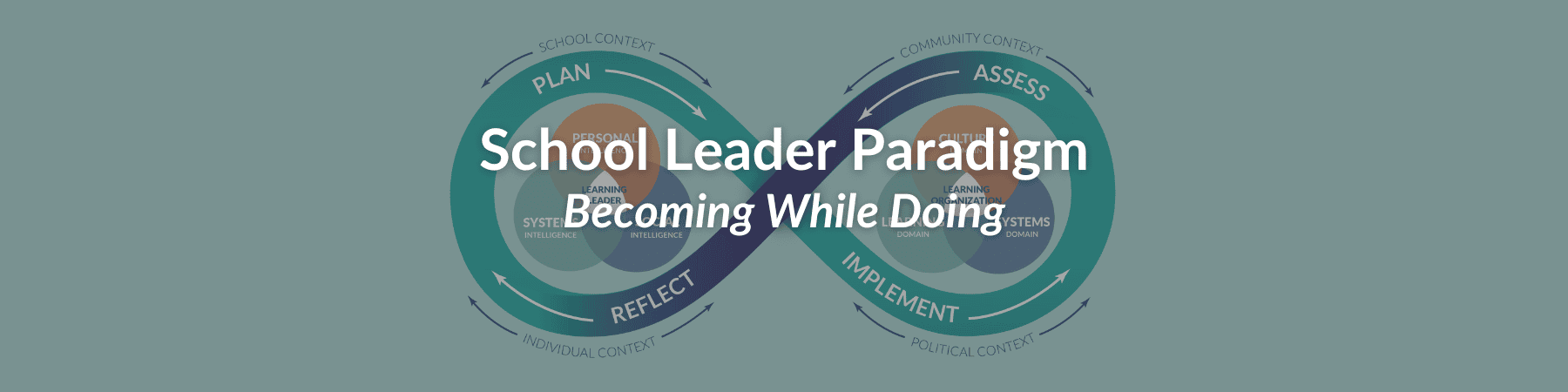 Paradigm Shaded Header